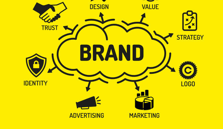 Branding 101: The Fundamentals of Branding - International Brand Equity