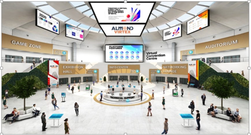 Virtual Conference Platforms
